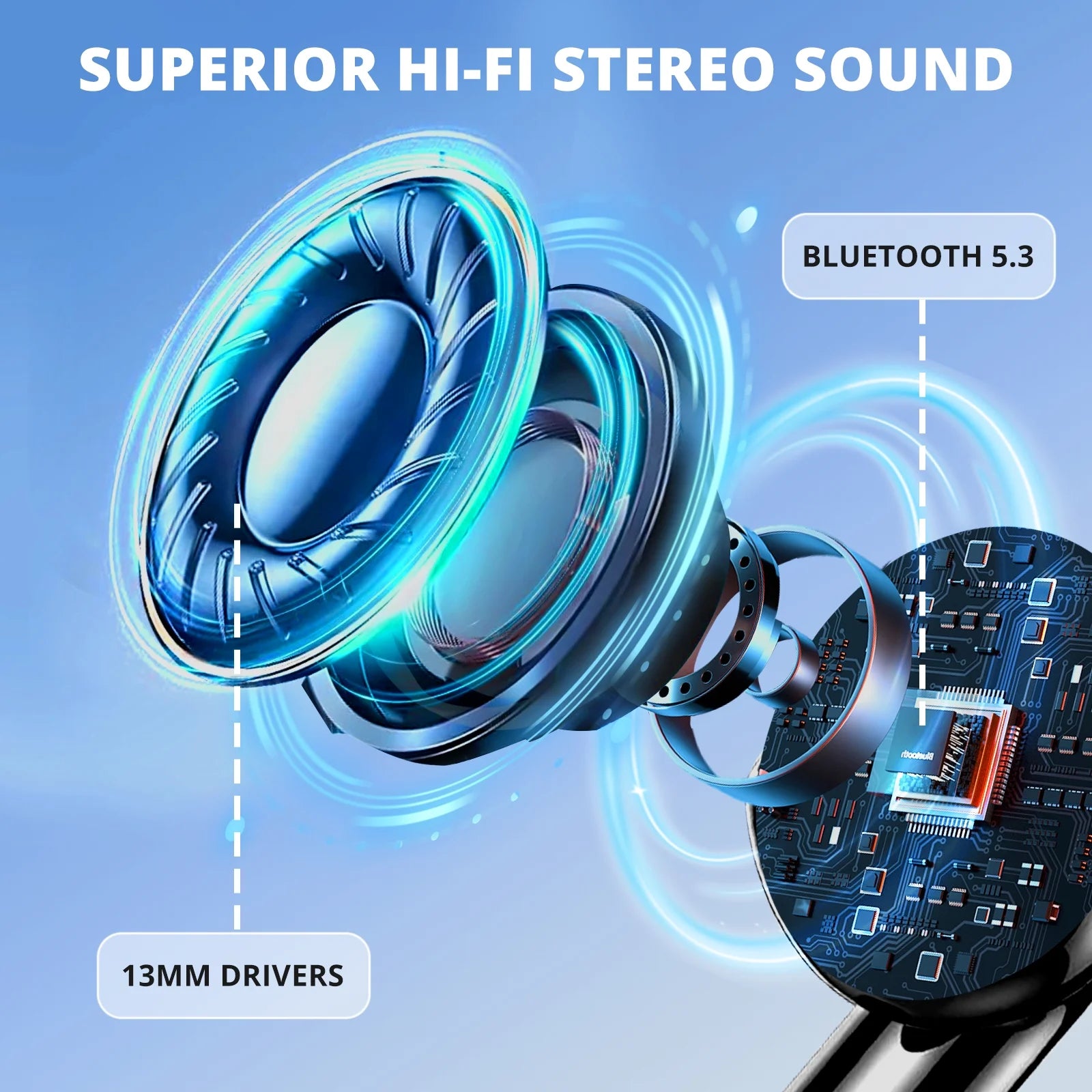 Wireless Bluetooth Earbuds